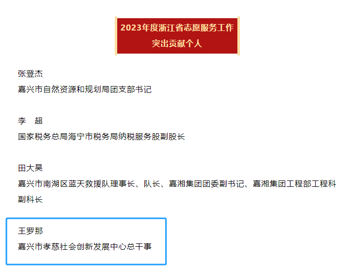 王罗那志愿服务先进个人.png